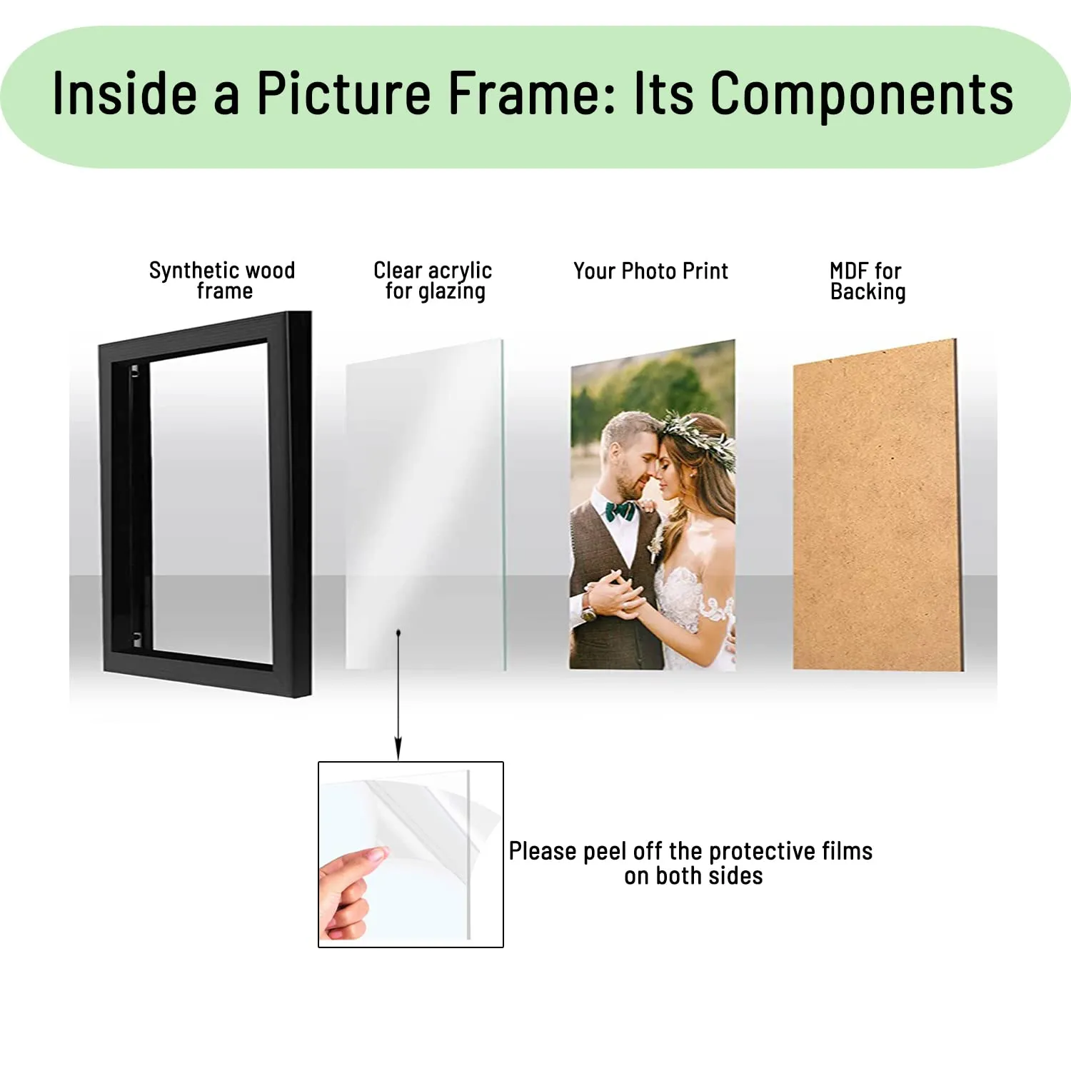 ARCANE DECOR Star Wall Photo Frames - Star Photo Frame for Home Décor, Picture Frames for Wall Hanging Made with Premium Synthetic Wood, Gift for Every Function (8in x 8in, Black)