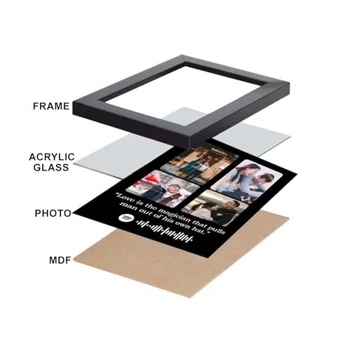 Pic 'n' Pair Personalized Wall Spotify Photo Frame With Customizable Spotify Song & Photo of Your Choice for Wedding, Birthday, and Couple Gifts Black Frame, 6×8 Inches (Pinkish Purple)